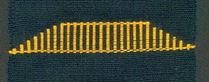 099dzinu